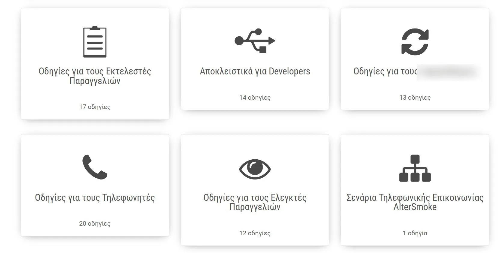 Εκατοντάδες οδηγίες οργανωμένες ανά ρόλο και τμήμα, με κείμενο, εικόνες και βίντεο.